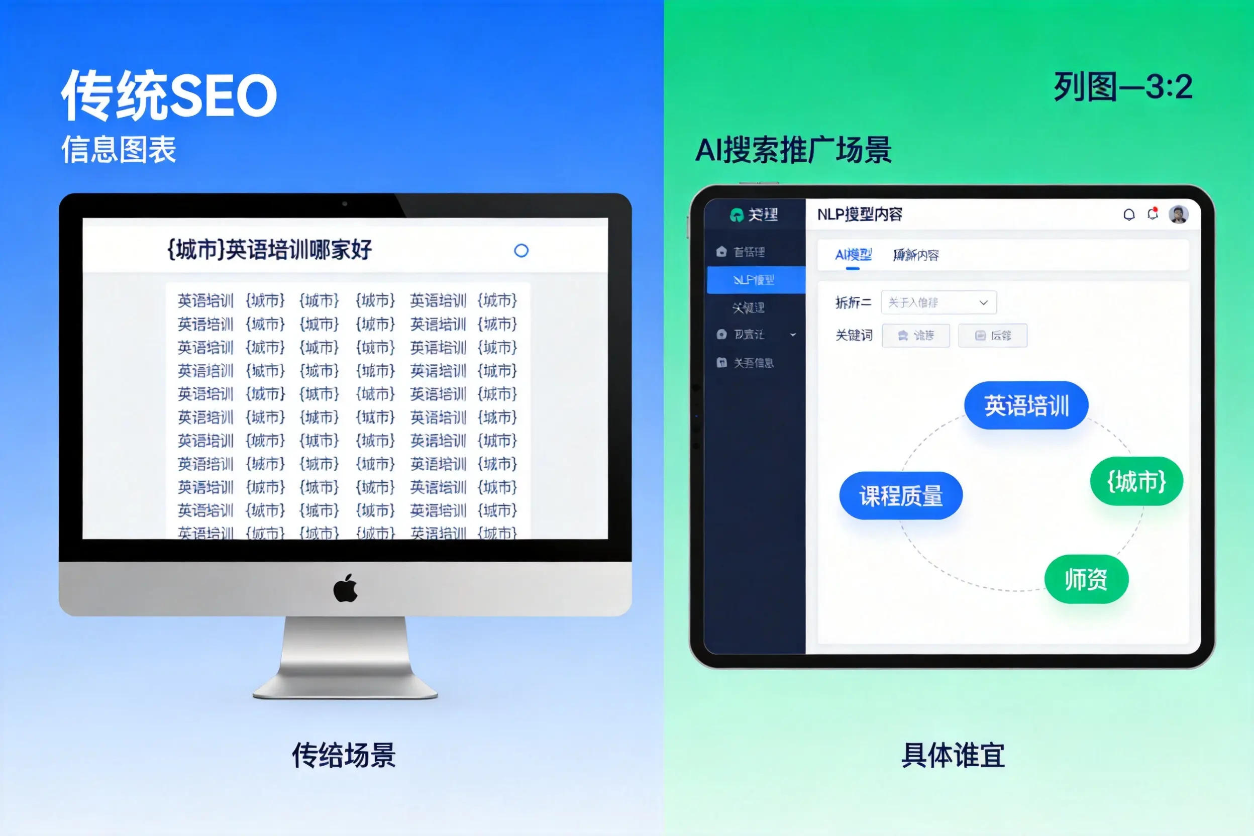 AI搜索推广和传统SEO有何区别？那曲企业选型指南