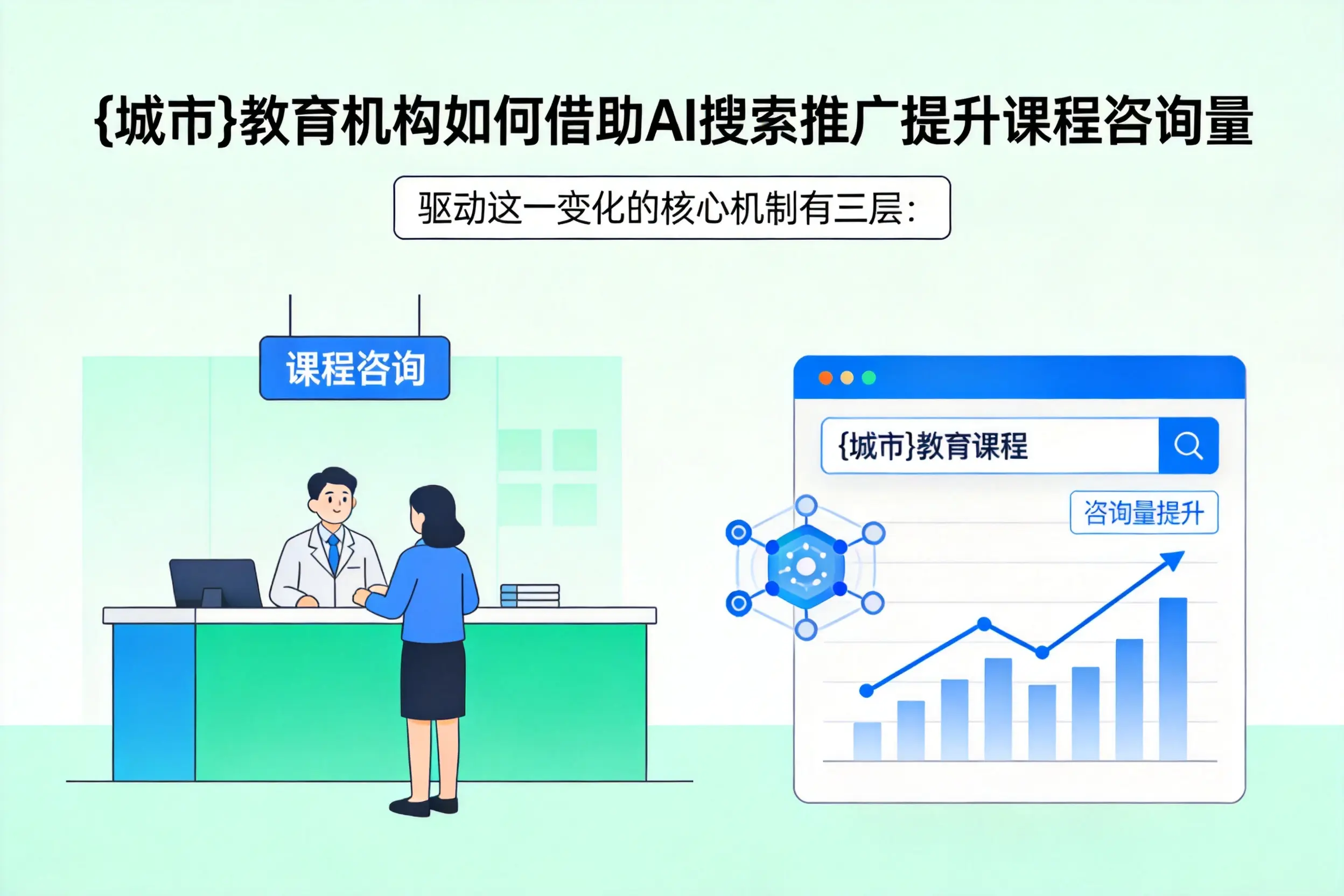 那曲教育机构如何借助AI搜索推广提升课程咨询量
