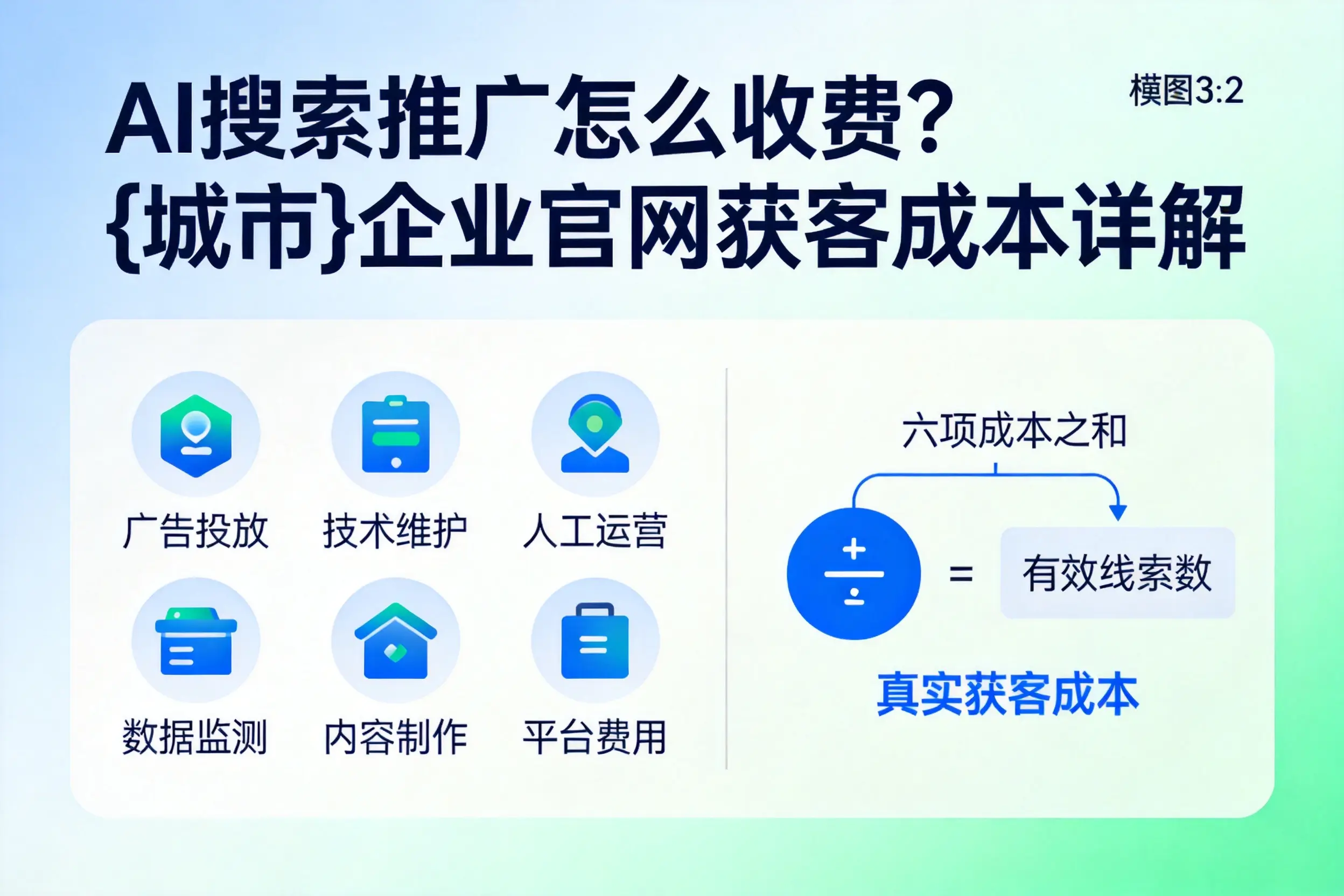 AI搜索推广怎么收费？那曲企业官网获客成本详解