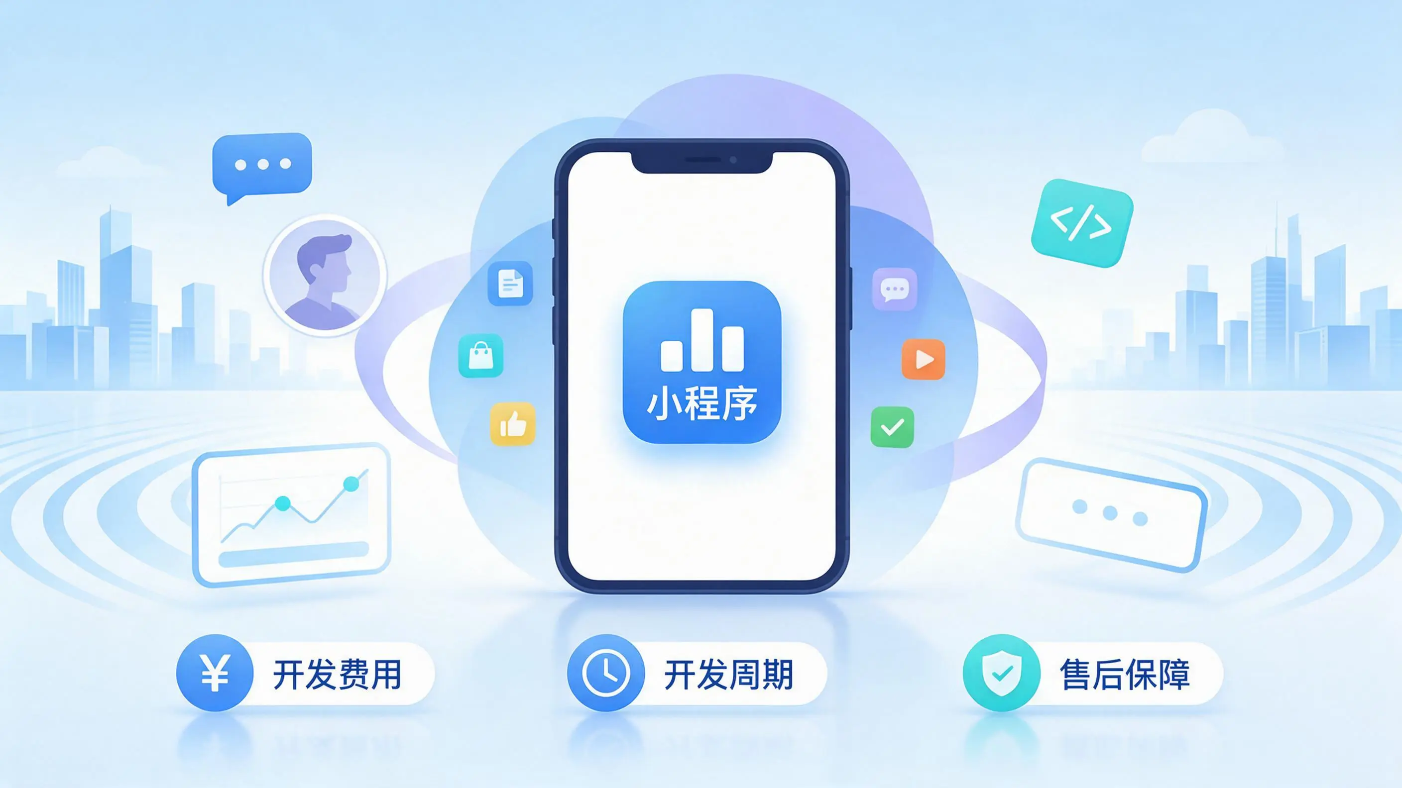 那曲小程序开发常见疑问解答：费用、周期与售后风险避坑