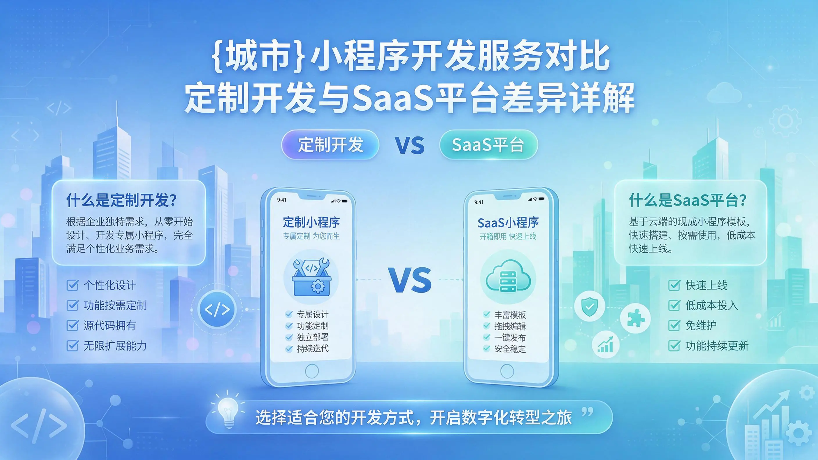 那曲小程序开发服务对比:定制开发与SaaS平台差异详解