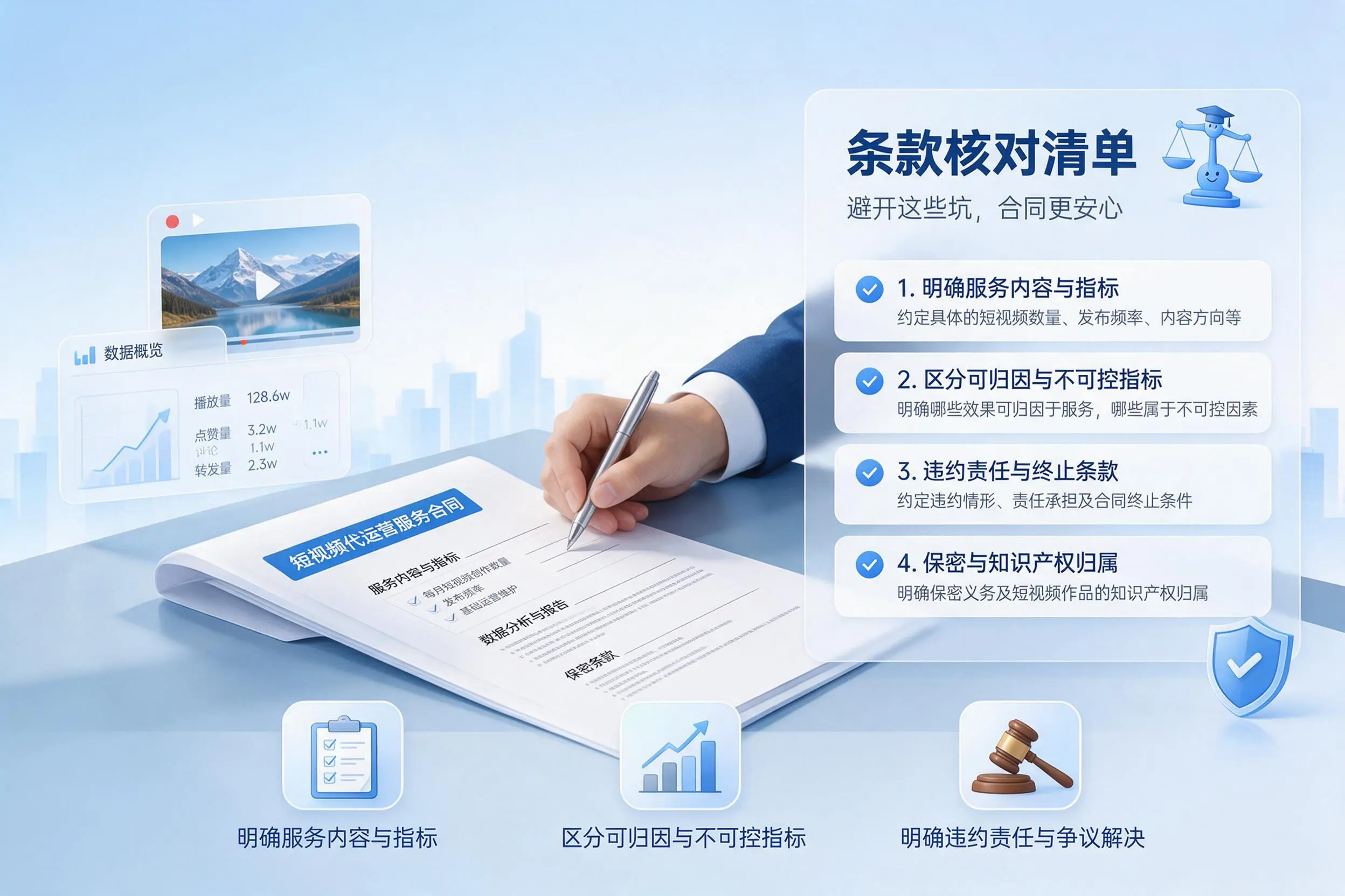 短视频代运营合同怎么签？那曲企业条款核对与避坑要点