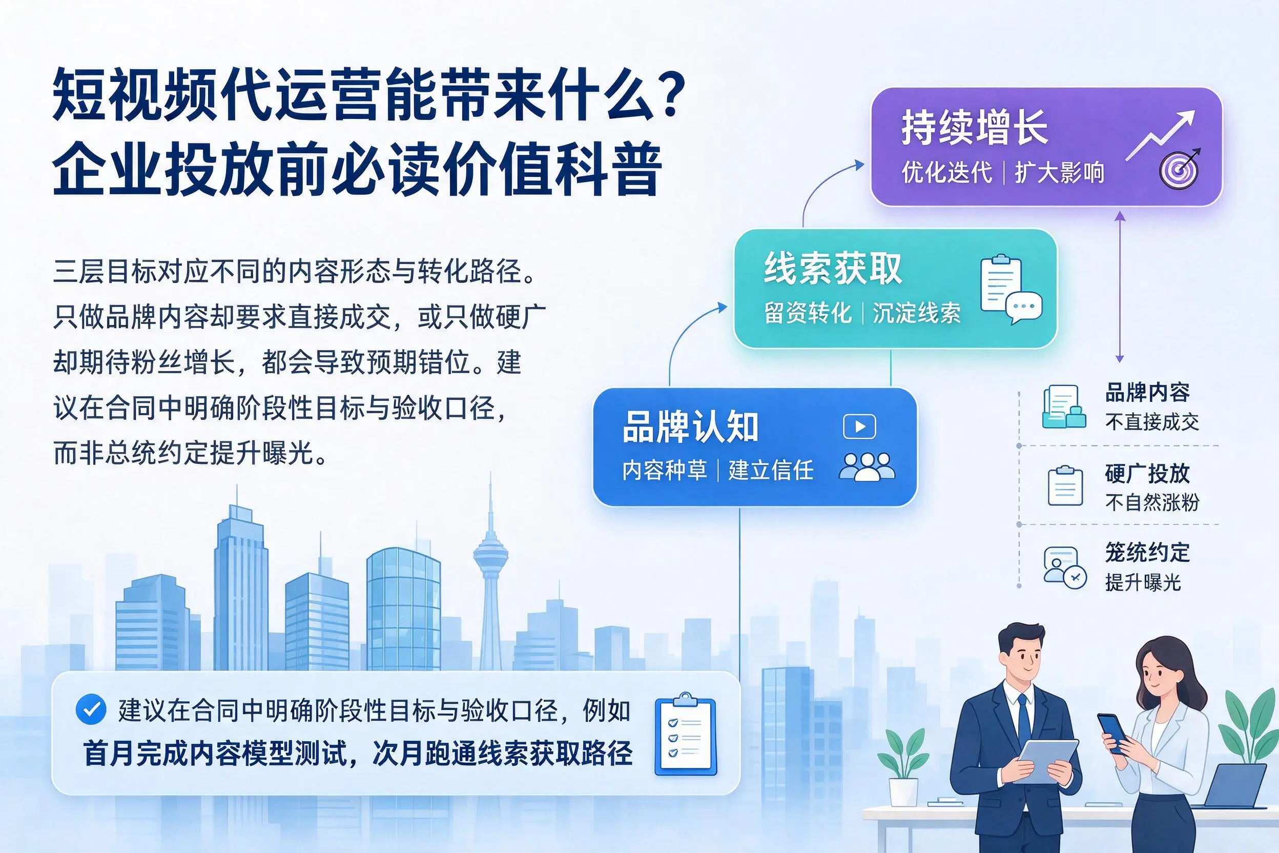 短视频代运营能带来什么?那曲企业投放前必读价值科普
