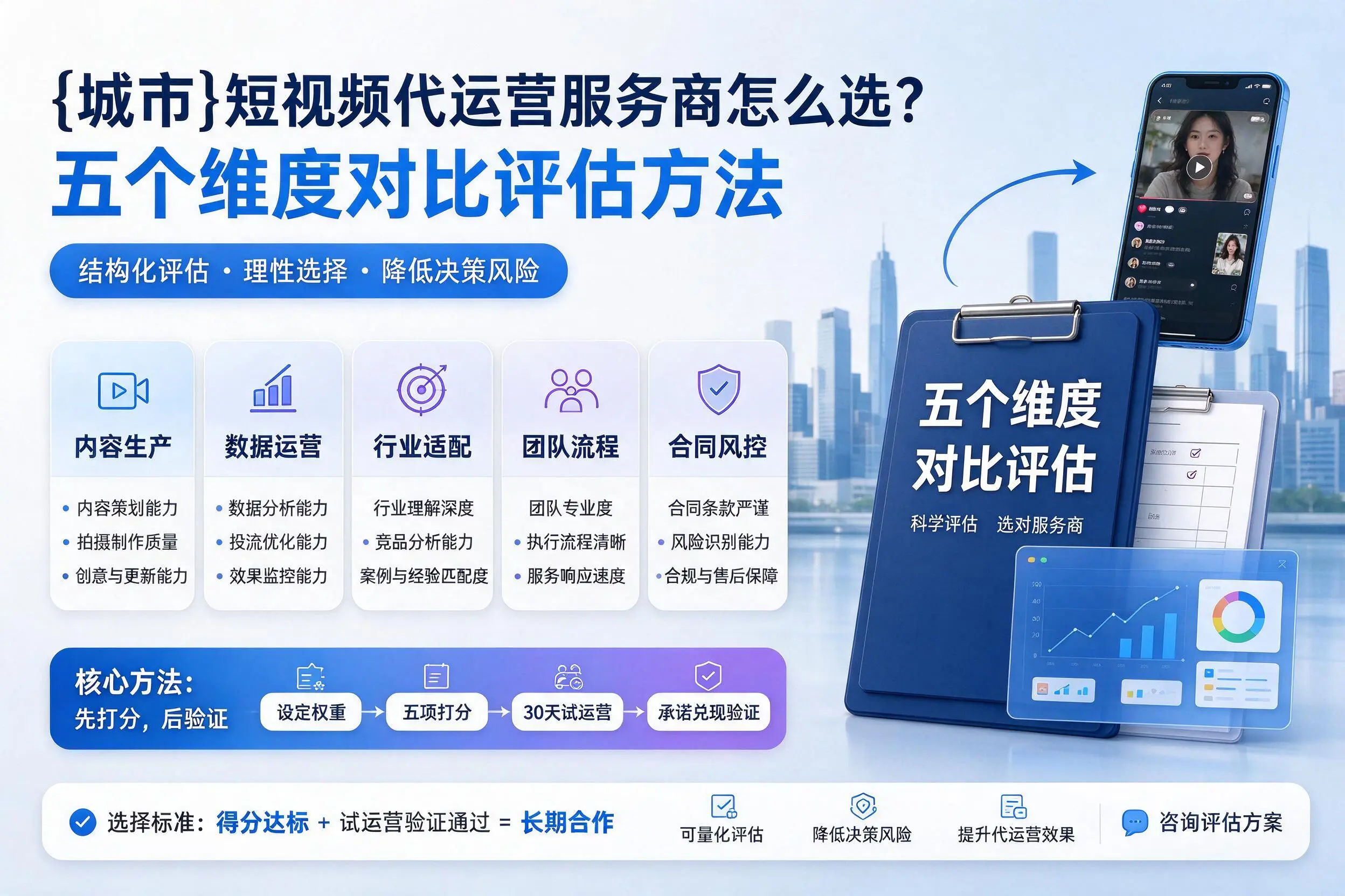 那曲短视频代运营服务商怎么选？五个维度对比评估方法