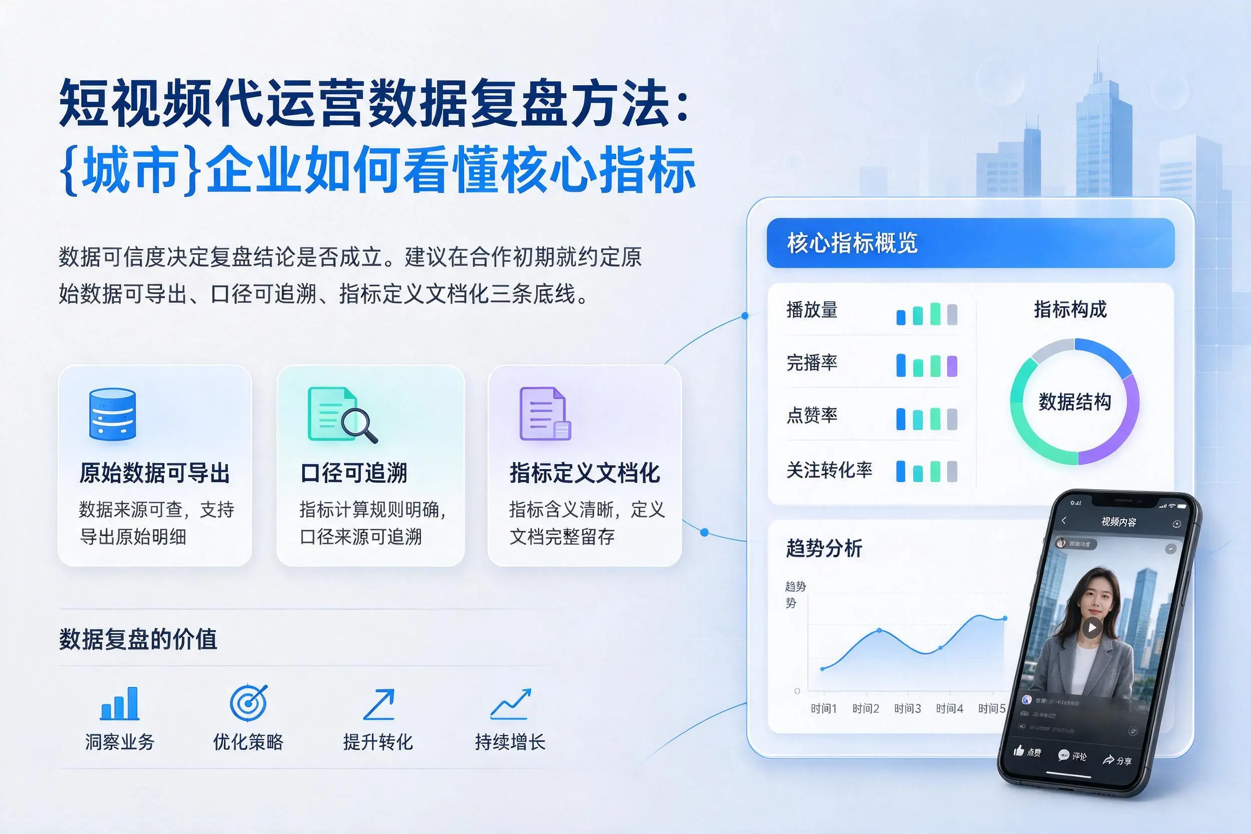 短视频代运营数据复盘方法:那曲企业如何看懂核心指标