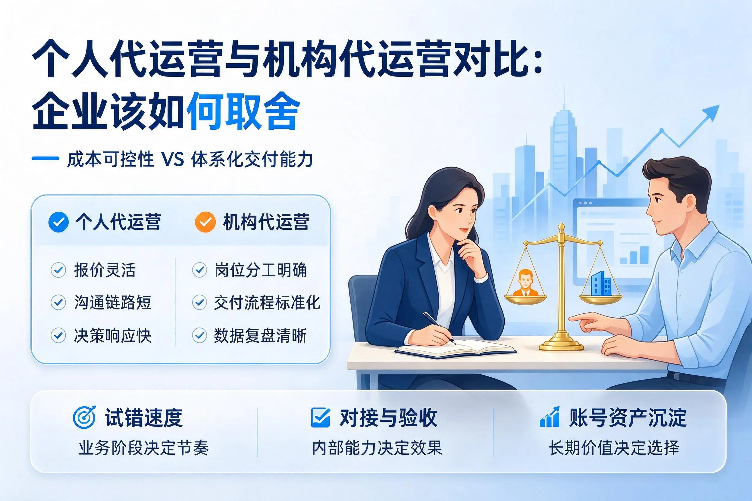 个人代运营与机构代运营对比：那曲企业该如何取舍