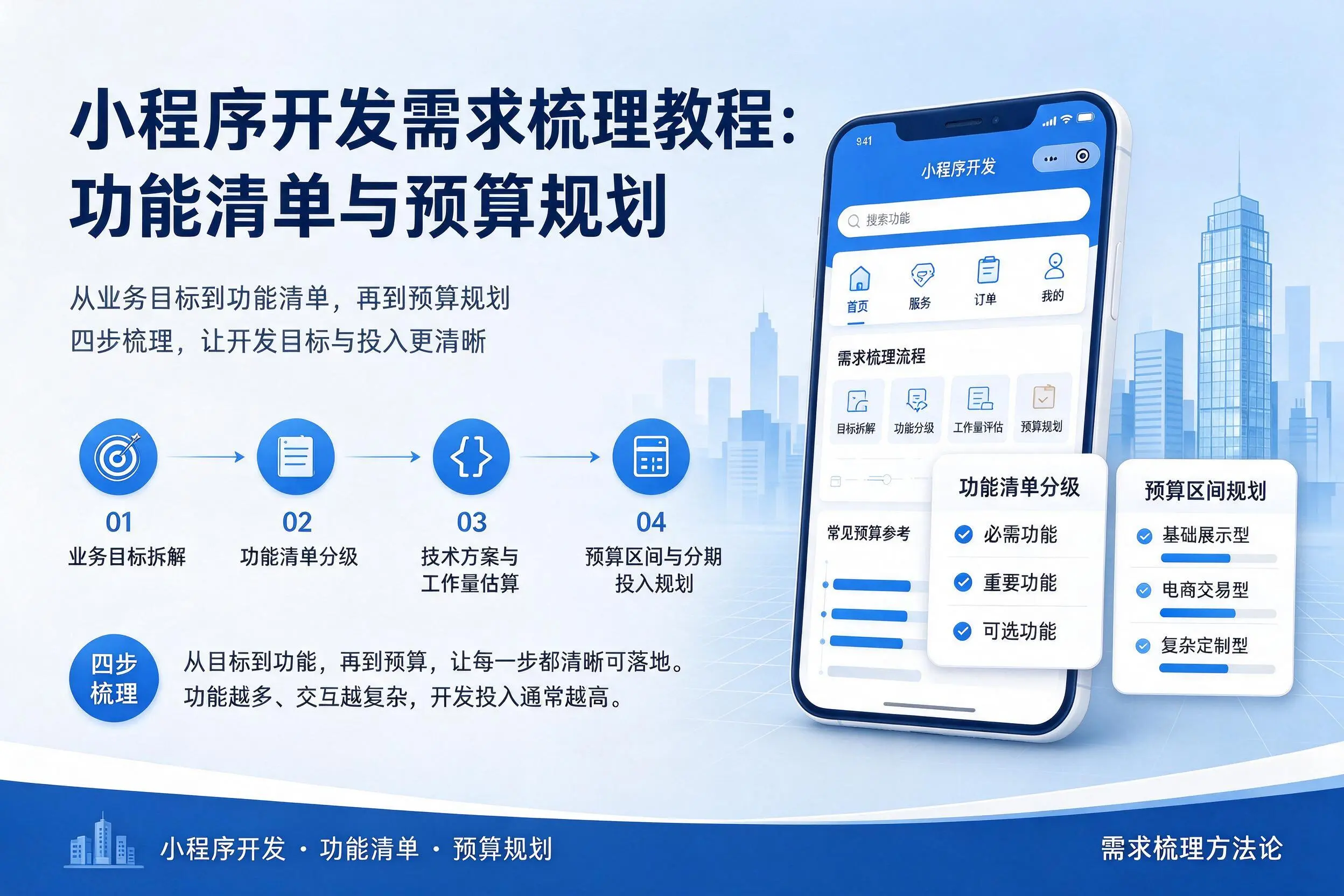那曲小程序开发需求梳理教程:功能清单与预算规划