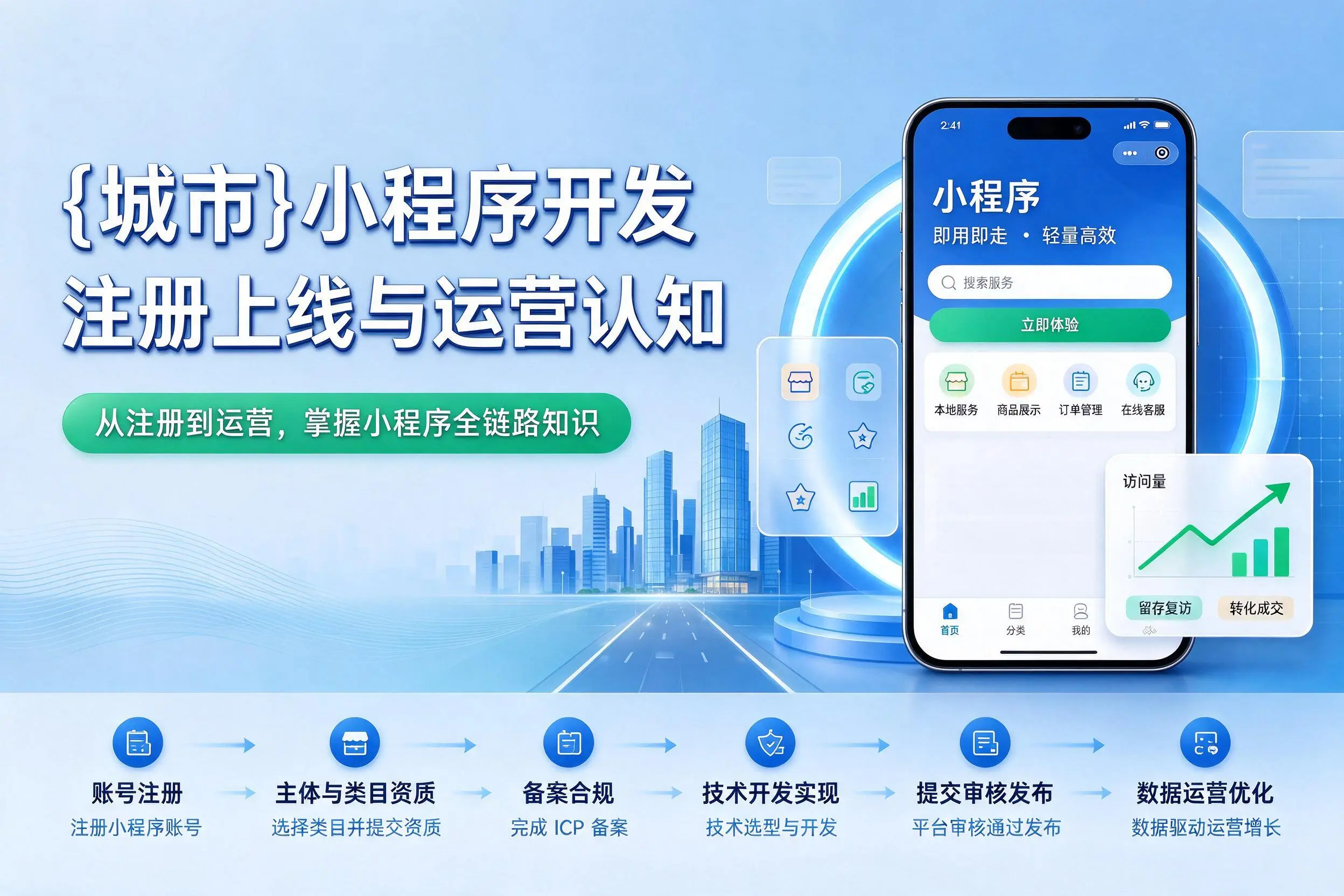 那曲小程序开发基础知识科普：注册上线与运营认知