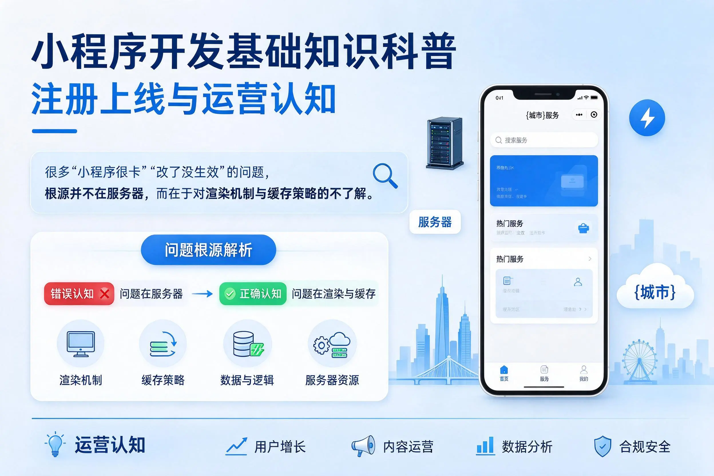 那曲小程序开发基础知识科普：注册上线与运营认知