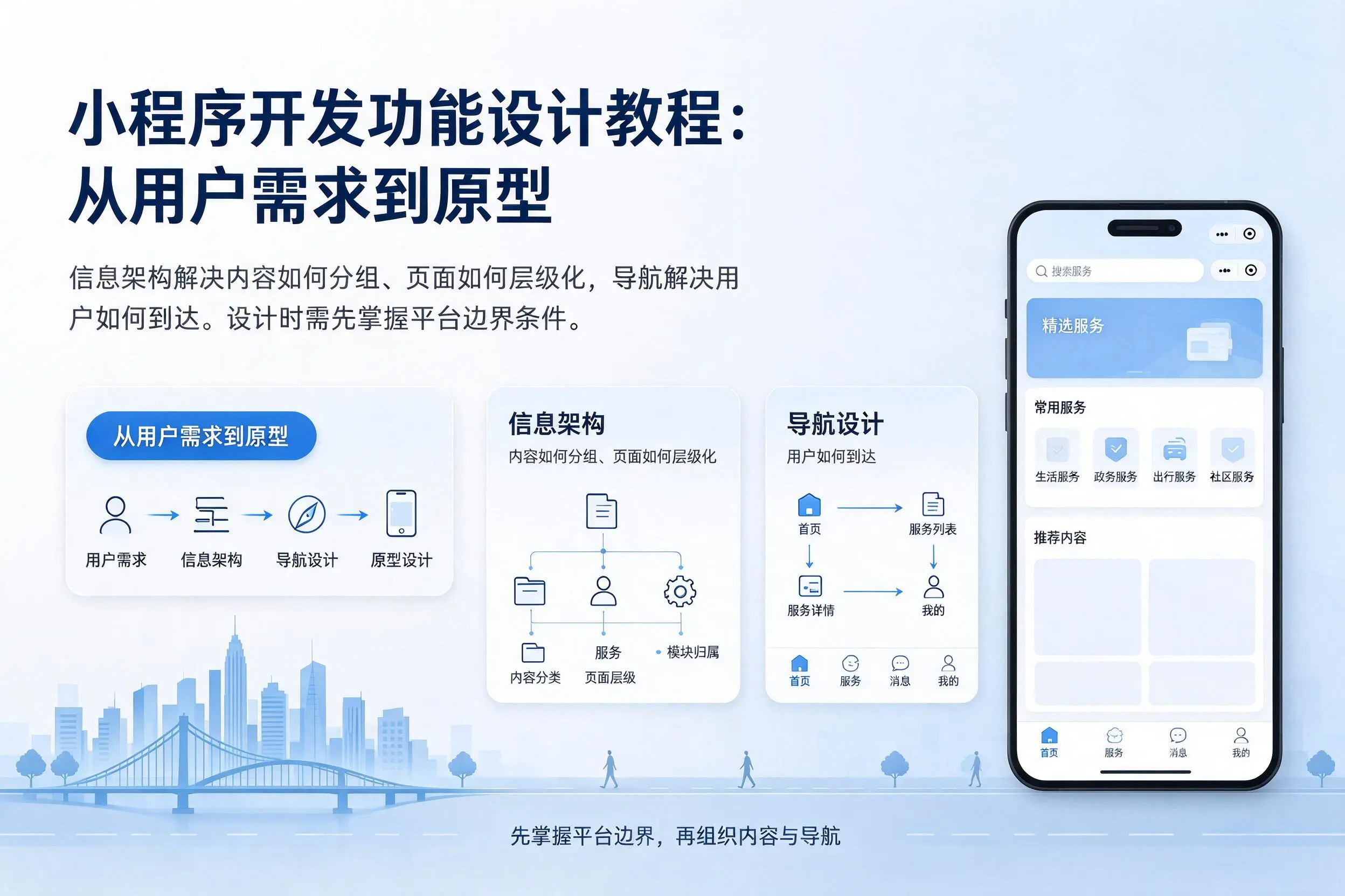 那曲小程序开发功能设计教程：从用户需求到原型