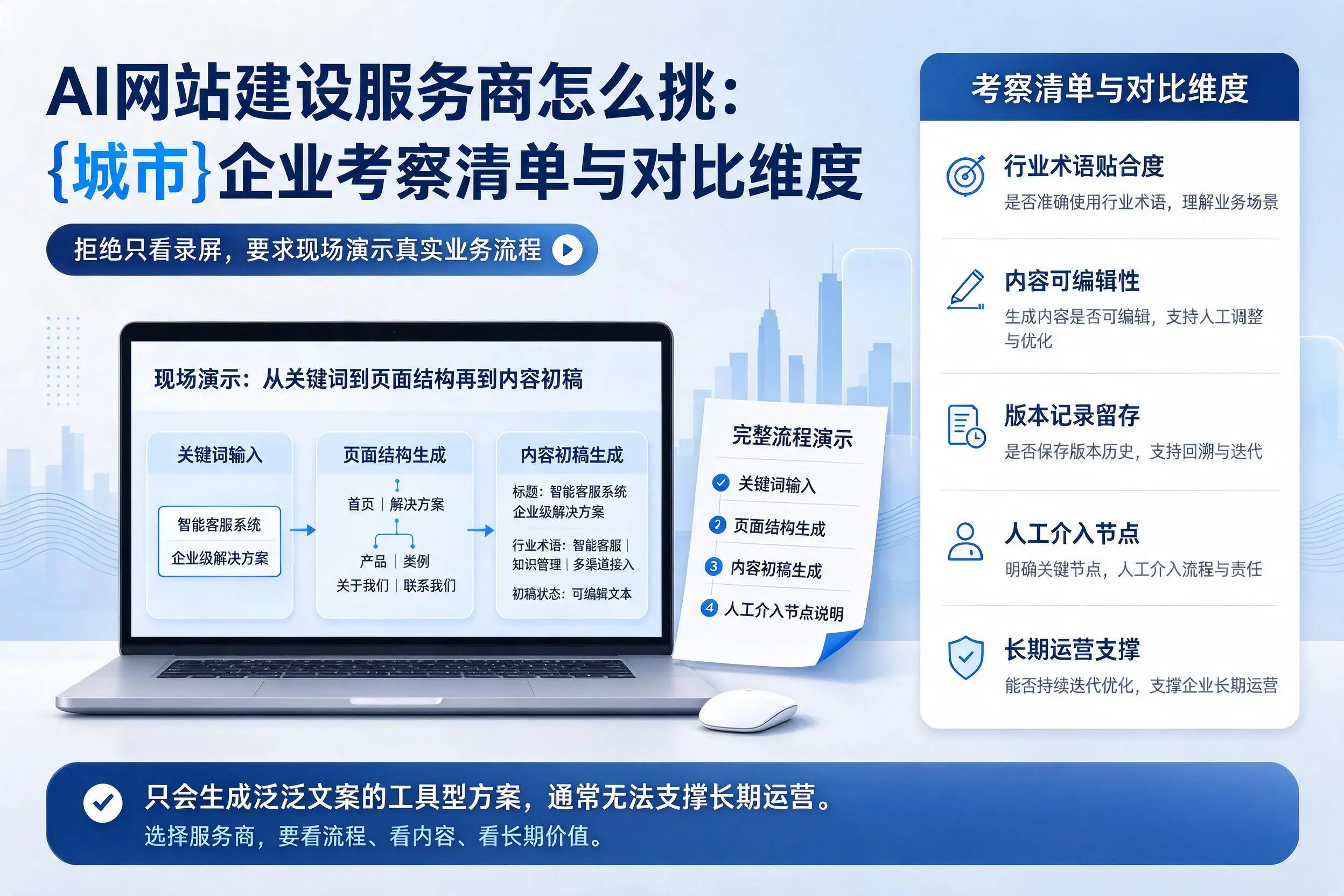 AI网站建设服务商怎么挑：那曲企业考察清单与对比维度
