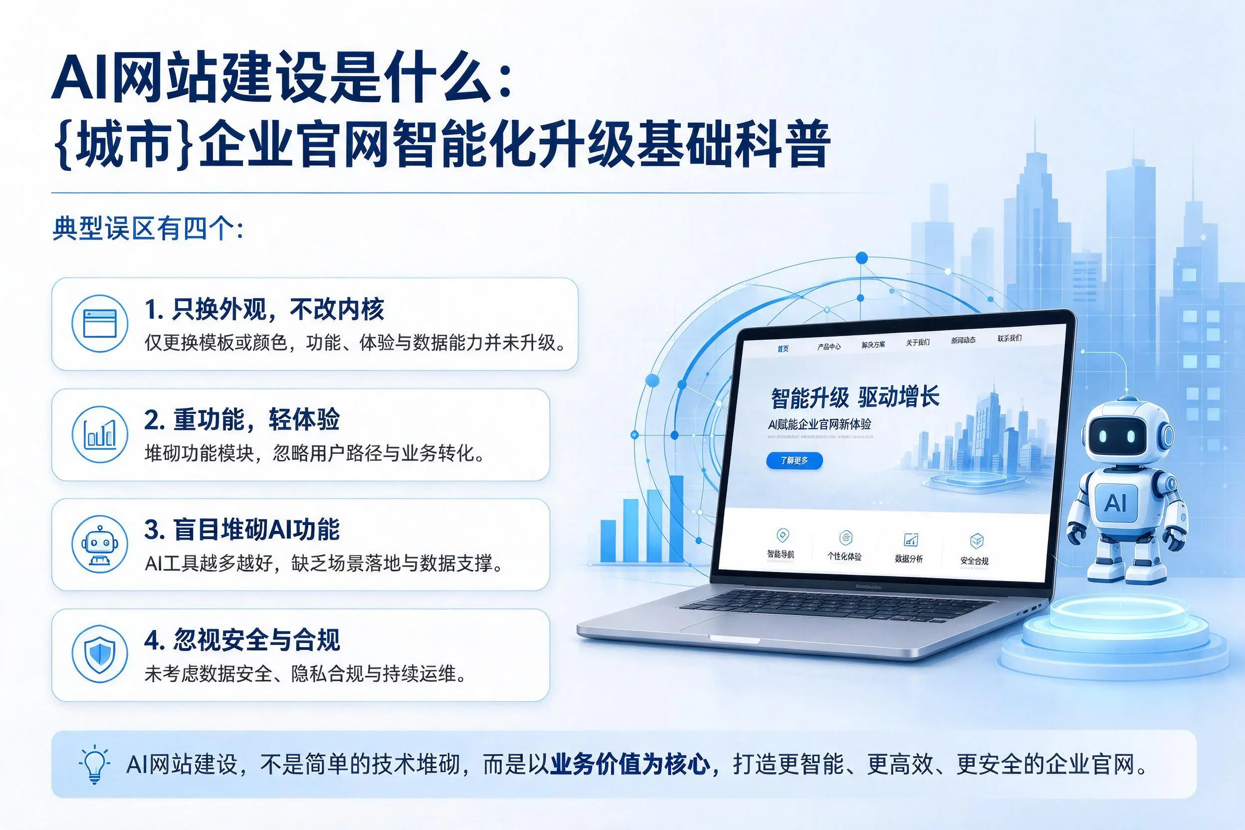 AI网站建设是什么:那曲企业官网智能化升级基础科普