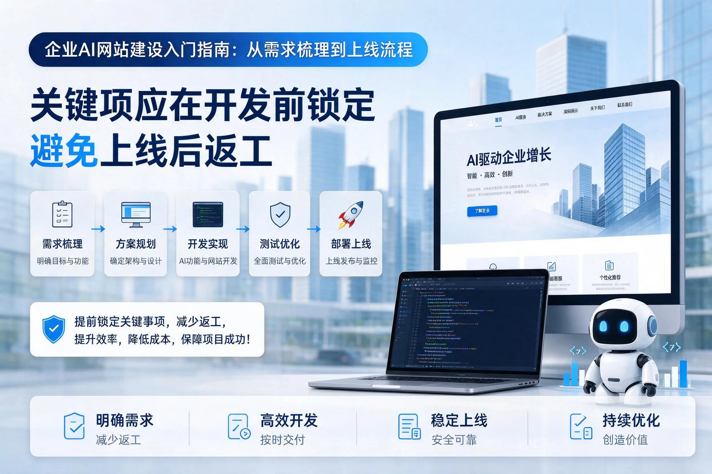 那曲企业AI网站建设入门指南：从需求梳理到上线流程
