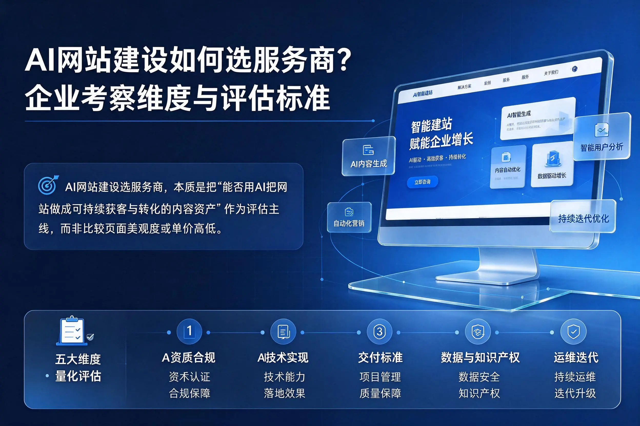 AI网站建设如何选服务商？那曲企业考察维度与评估标准