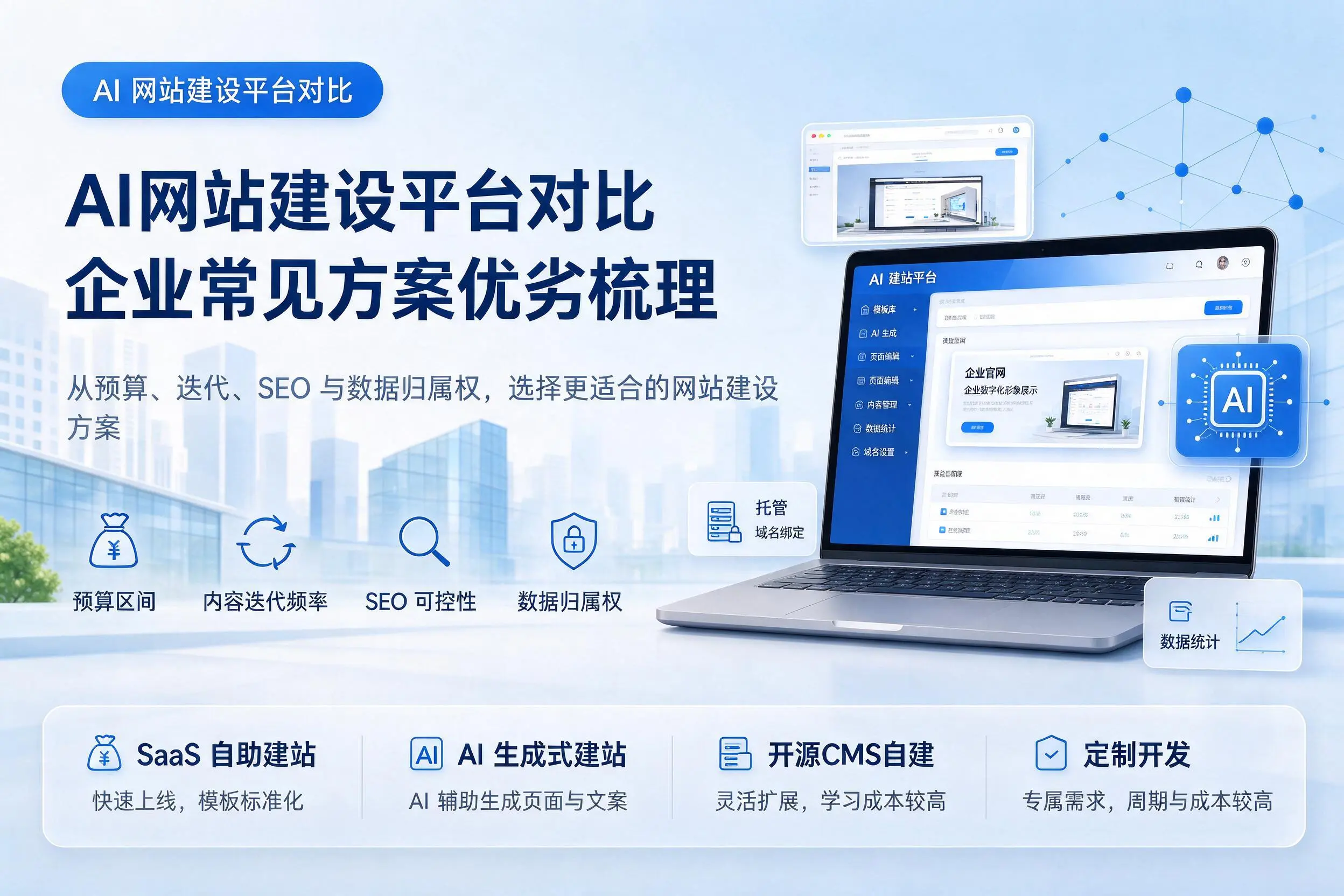 AI网站建设平台对比，那曲企业常见方案优劣梳理