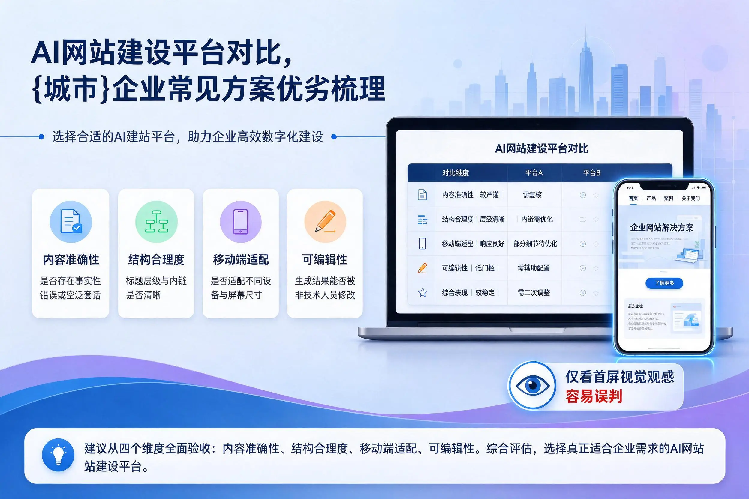 AI网站建设平台对比，那曲企业常见方案优劣梳理