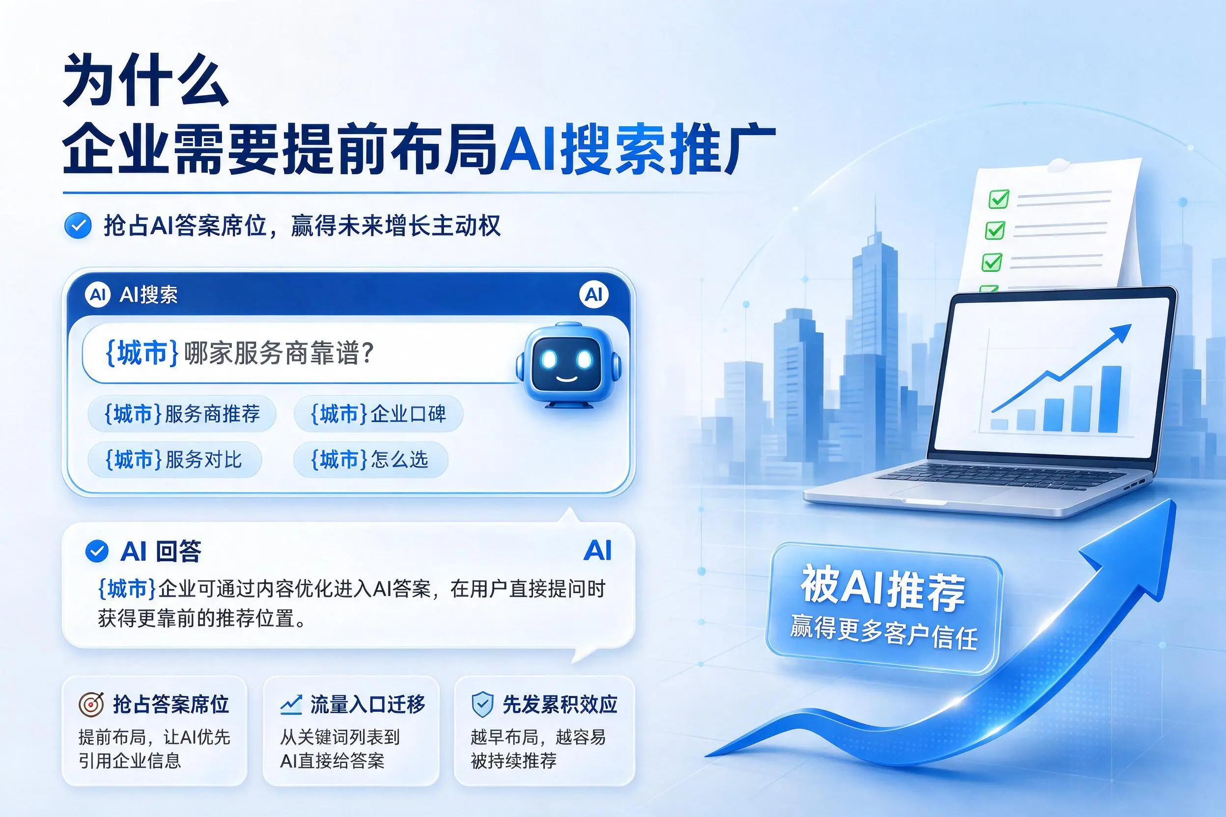 为什么那曲企业需要提前布局AI搜索推广